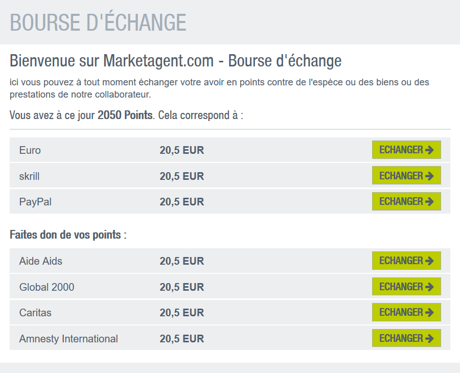 marketagent mes gains